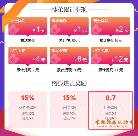 手机赚钱哪个悬赏任务平台比较好？
